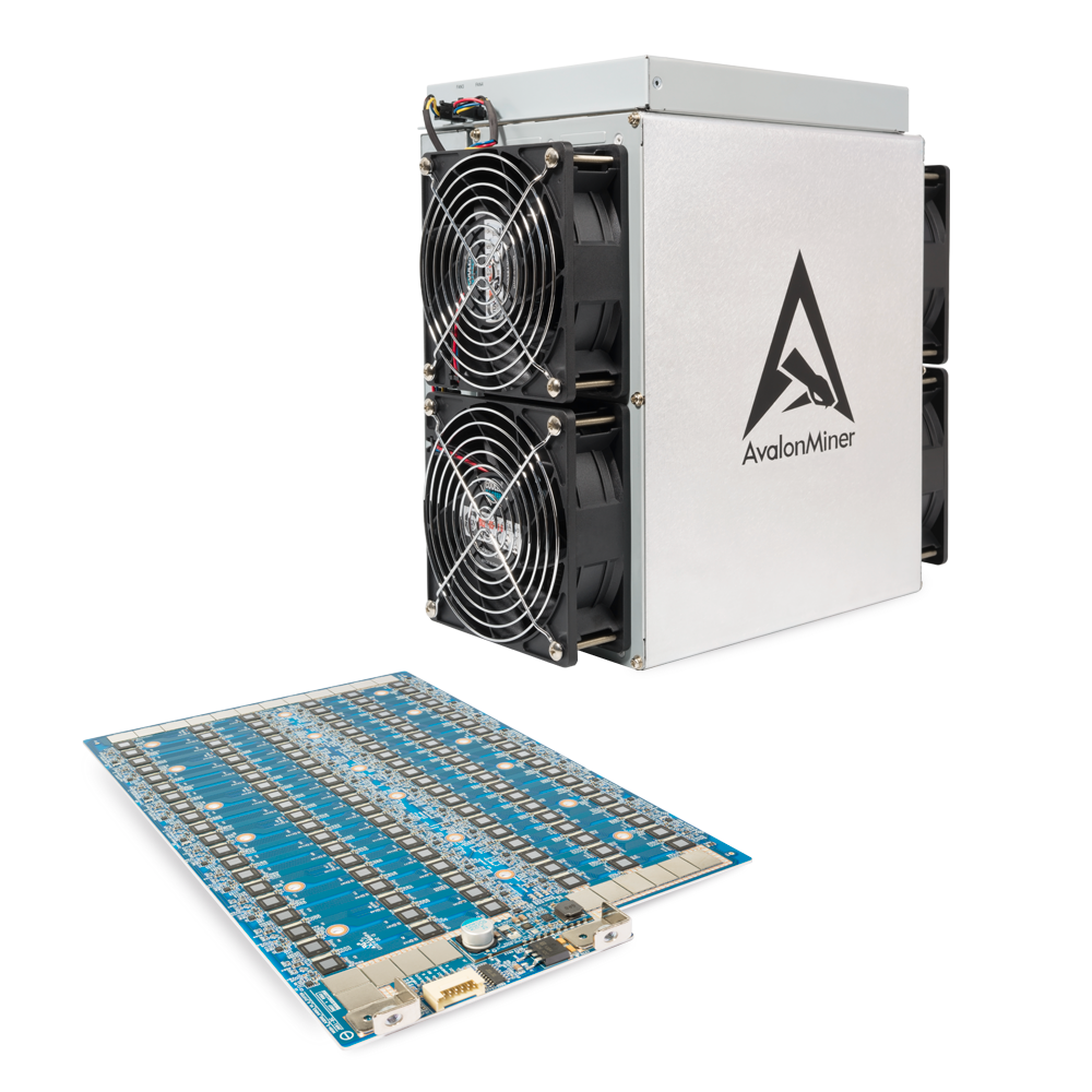 Canaan AvalonMiner 1246:What are the best Bitcoin mining machines in 2024